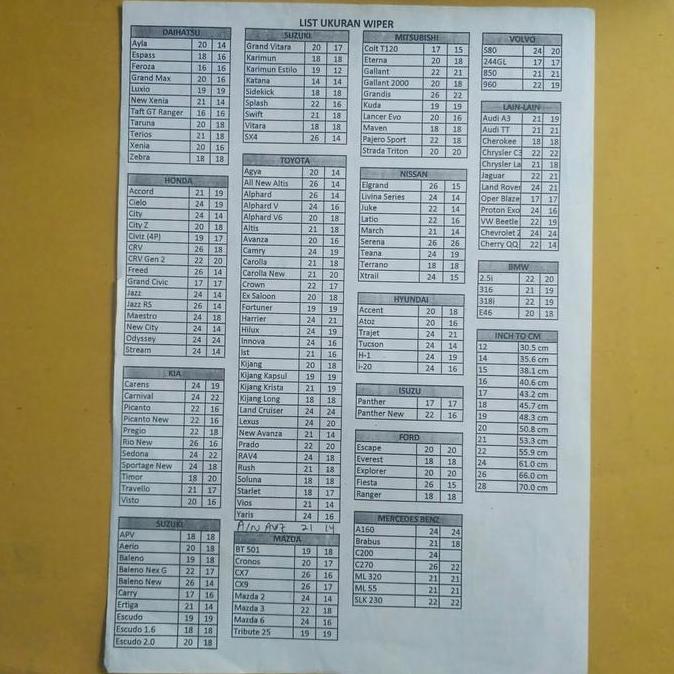 wiper blade denso untuk livina, juke, march, terano, xtrail, latio