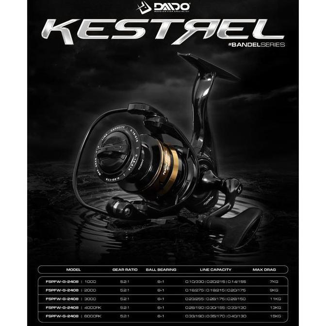 Daido - Reel Kestrel 7 Ball Bearing