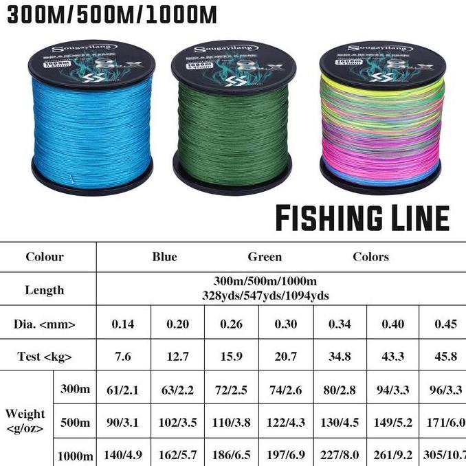 New 1000M-X8+1 Senar Pancing Pe Senar Pancing 9 Helai Alat Memancing Kepang Pe Fishing Line Ketahana