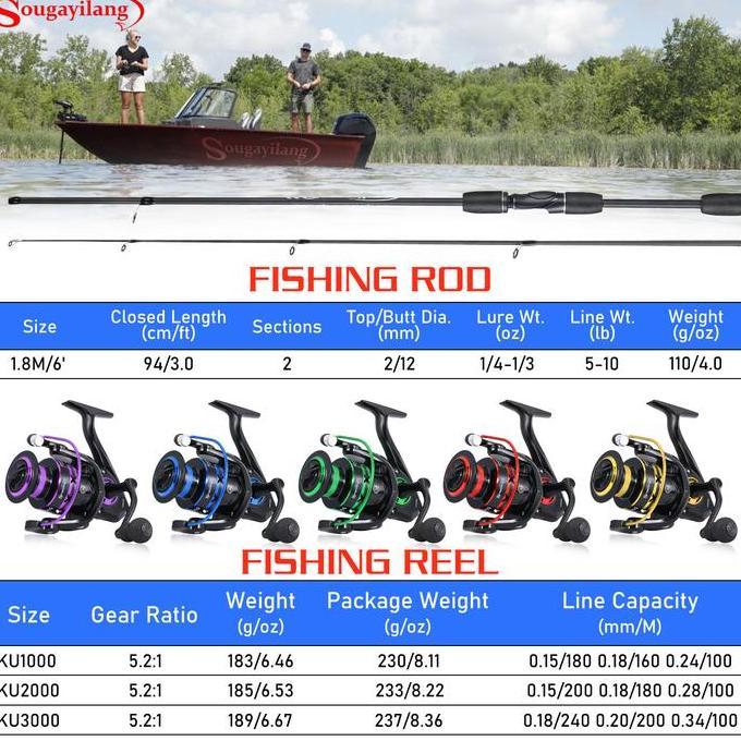 Joran Reel Pancing Set Pancing 1.8M Dan Rasio Gear 5.2:1.Reel Pancing Set Lengkap 1Set Joran Set All