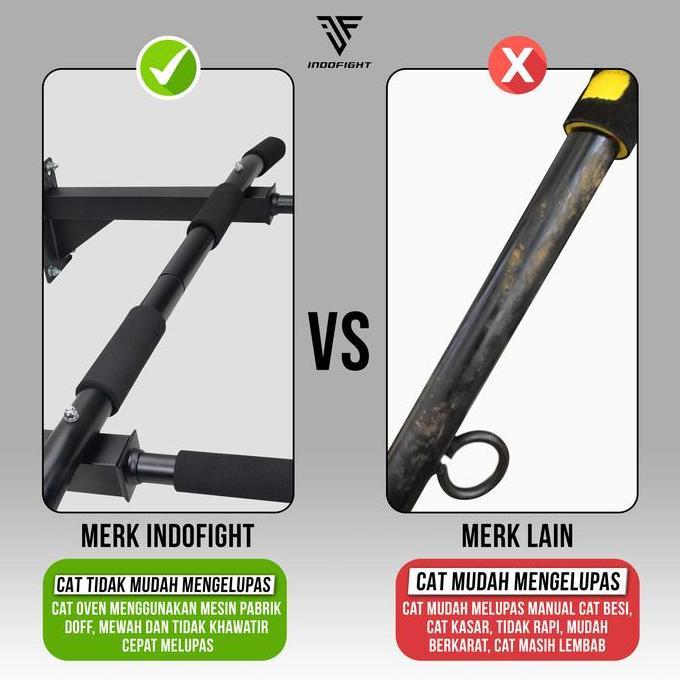 BEBAS ONGKIR - Pull Up Bar Dinding Indofight Chin Up Bar Tiang Gantungan Besi Alat Pull Up Di Rumah