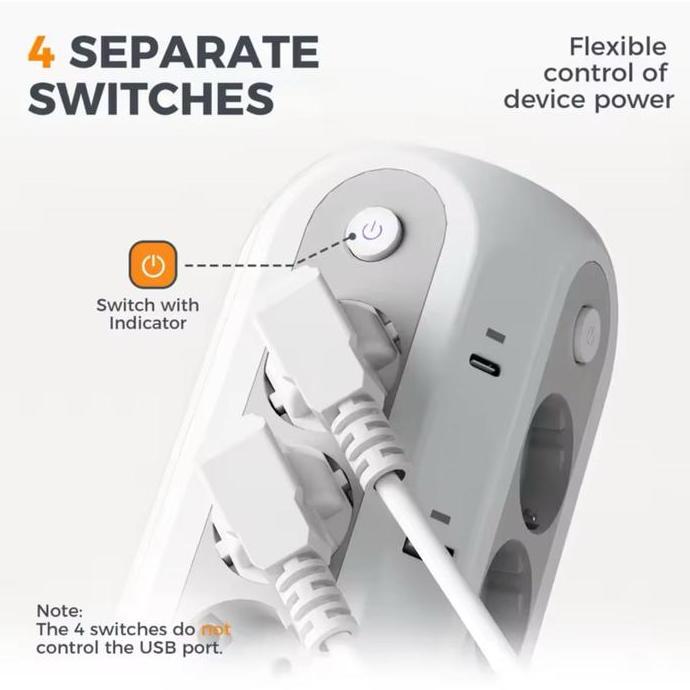 Sale Tessan Gm-Ja-Eu03-Gr Stop Kontak Soket Multi Outlets Power Strip 12 Lubang Outlet Eu & 4 Usb A 