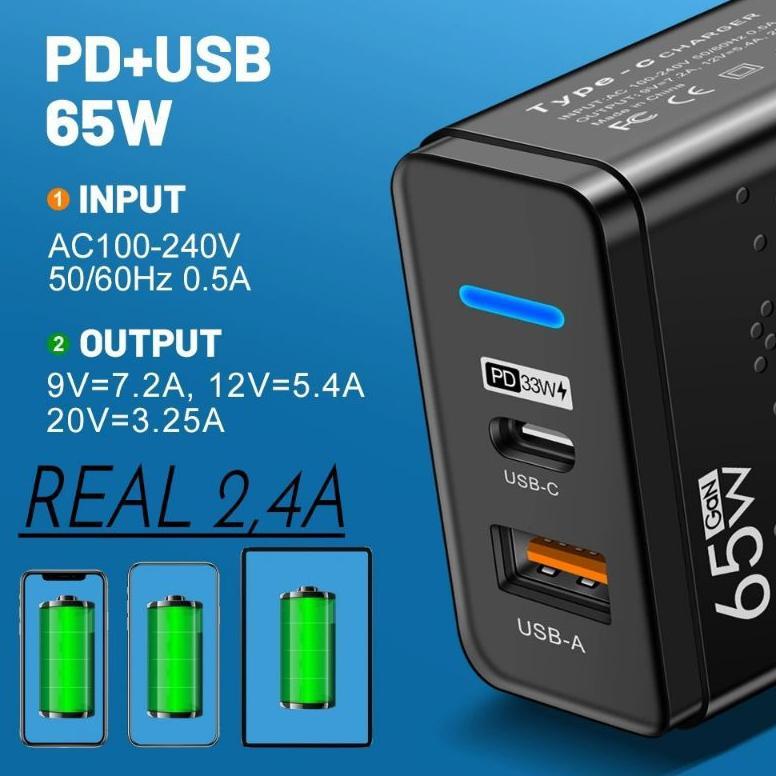 Termurah / Hot Sale Charger  65Watt  + Tipe C Xiaomi Oppo Samsung Vivo