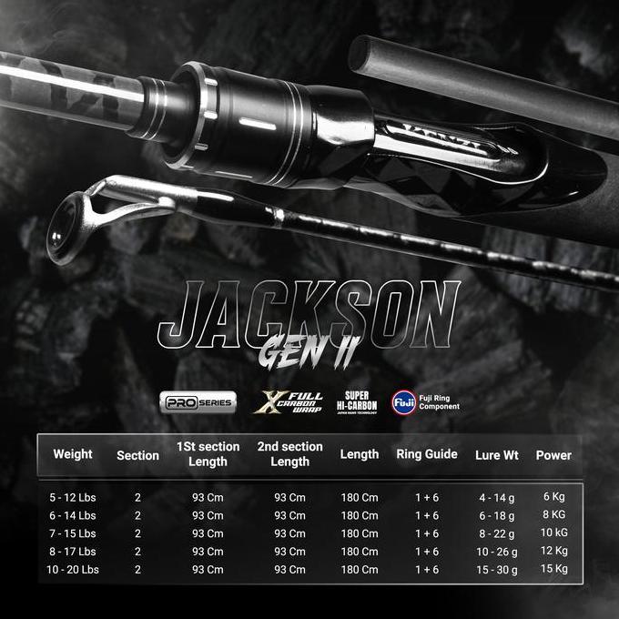 JORAN KENZI JACKSON PRO 602 Generasi II  - Spinning Rod Carbon Solid Carbon X-Wrap Cocok untuk Haria