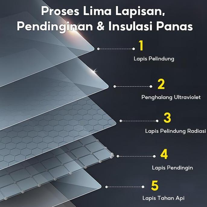 sipeno_store - [cod] modofo talang air hujan rumah penghalang air hujan untuk teras penutup teras ru