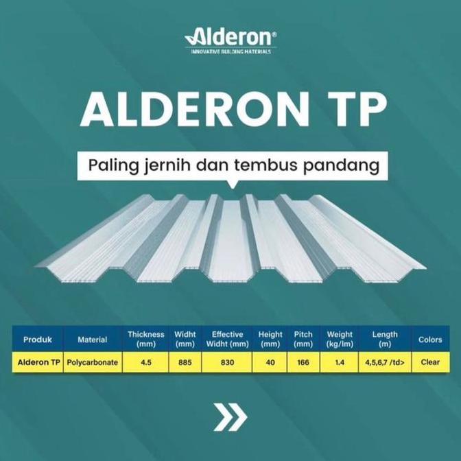 TERLARIS Atap Alderon Transparan TP / Alderon Polycarbonate gratis ongkir