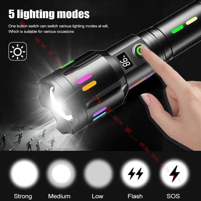 Senter Led Super Terang Coba F351 M80 Zoom