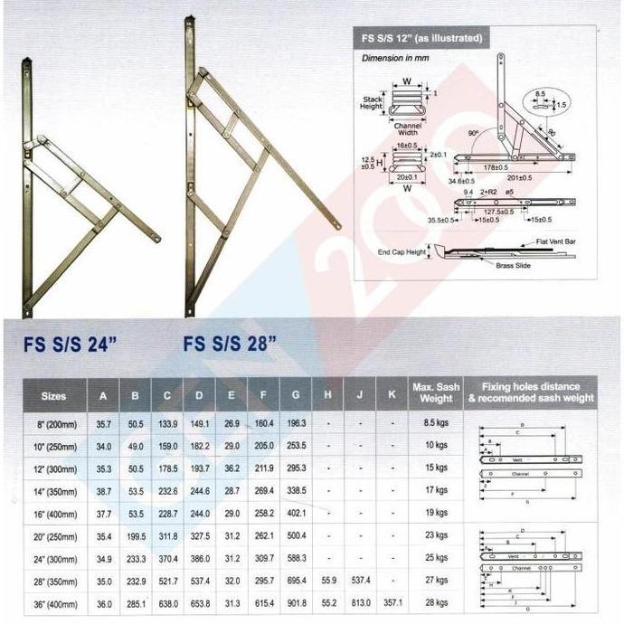 Engsel Casement Dekkson FS SS 20 Inch Friction Stay TopHung 20" Dekson