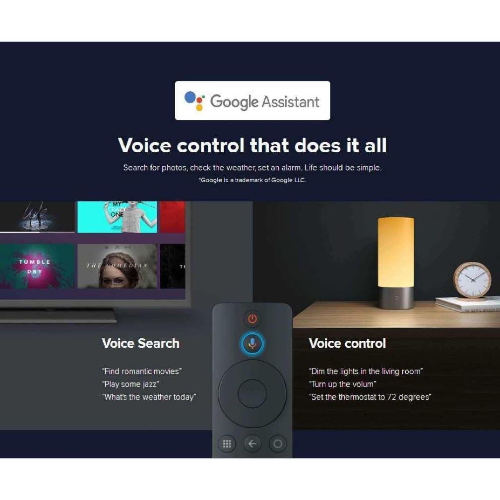 BIG SALE Android TV Box TX 98 2025 - 16+256GB Full Channel Wifi/5G Bluetooth Voice Control Netflix/Y