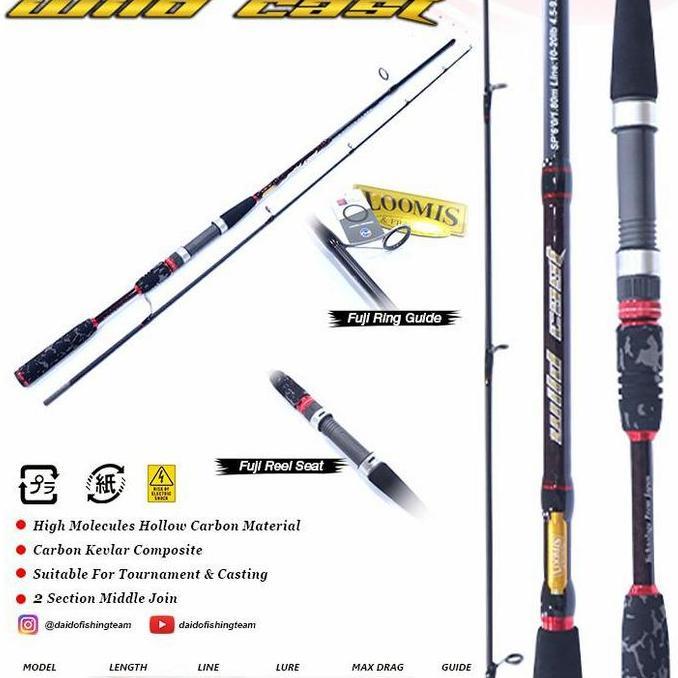joran loomis wildcast 180 210 240 joran carbon laut