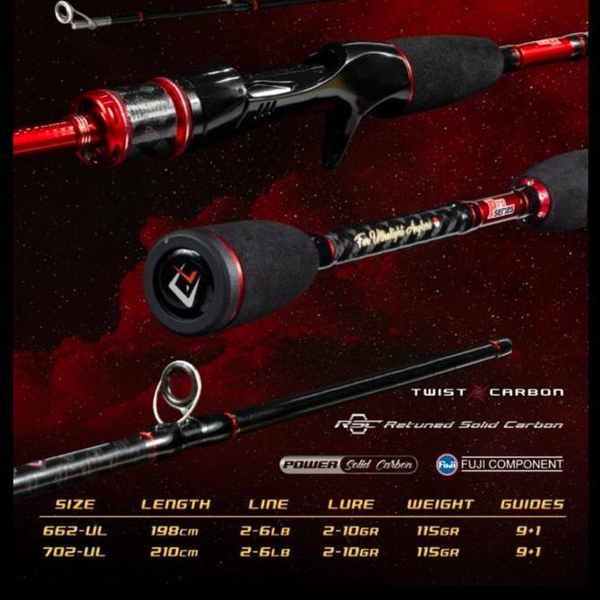 TERMURAH - joran daido emperor pro series bc 662 atau 702 fuji type bc tanduk