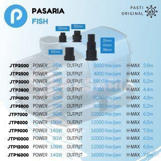 SUNSUN JTP10000/JTP 10000 liter/jam Pompa Celup Kolam Rendah/Hemat