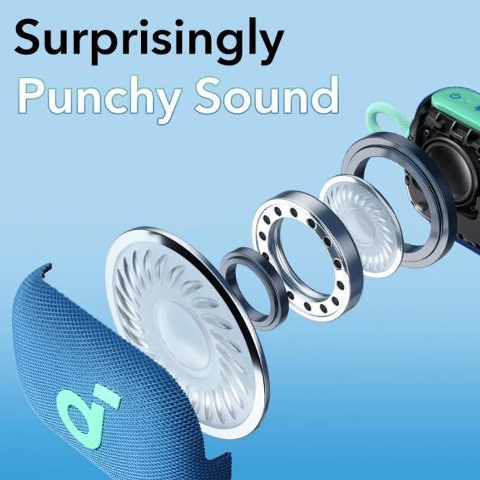 Anker Soundcore Select 4 Go Select4Go 4Go Bluetooth Speaker Outdoor Waterproof - A31X1