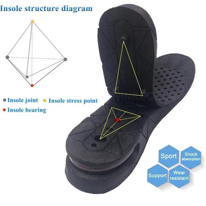 INSOLE PENINGGI BADAN SOL PENINGGI BADAN INSTANT INSOLE SEPATU