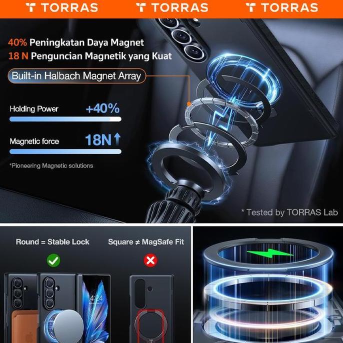 TORRAS Casing compatible for Samsung Z Fold 7 360 Stand Multifungsi Casing Hybrid Anti-Bentur & Magn