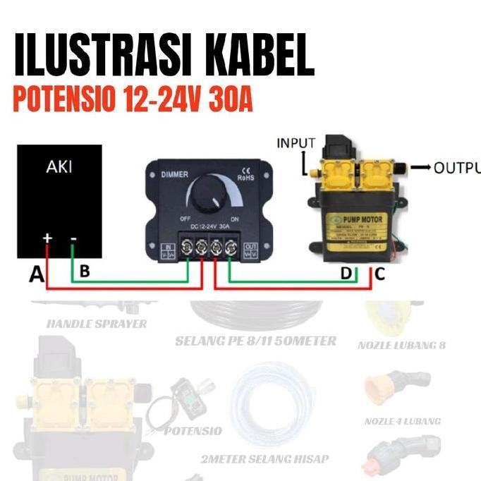 Potensio Pompa Dc 12V-24V 30A Speed Controll Putaran Dinamo Pompa Dc Sprayer Elektrik Dimmer Dc 12V 