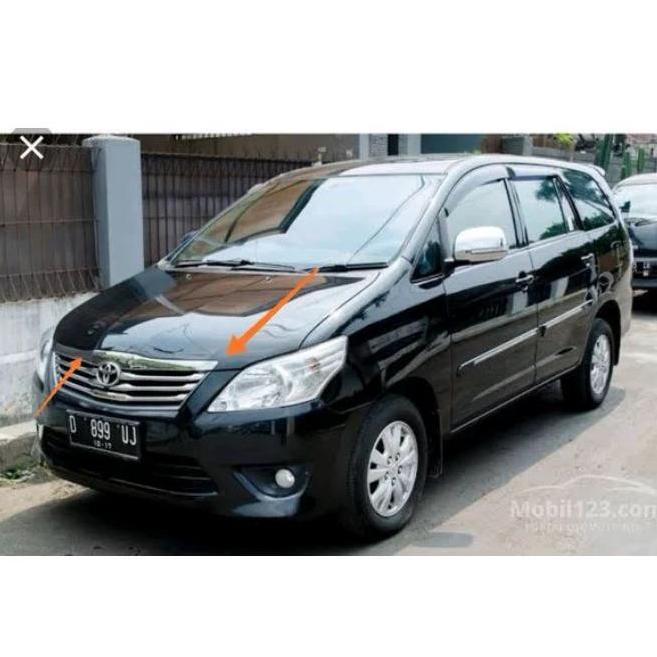 list kap innova list kap mesin innova 2012 sampai 2015