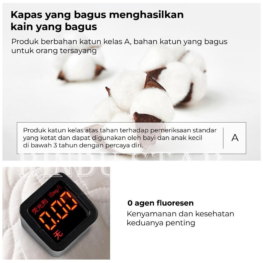 BIG PROMO Rindu.Star SPREI WATERPROOF SULTAN MOTIF ANAK ROKET DINO BINTANG KUCING POLOS UKIR UKURAN 