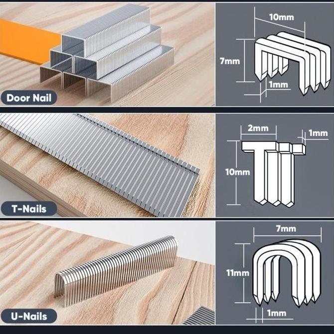 BAQDUNIS Tembak Gun 3in1 Stapler - Hand Besi 4-14MM, Kuat untuk Tembok, Kayu, Triplek, Jok Motor + G