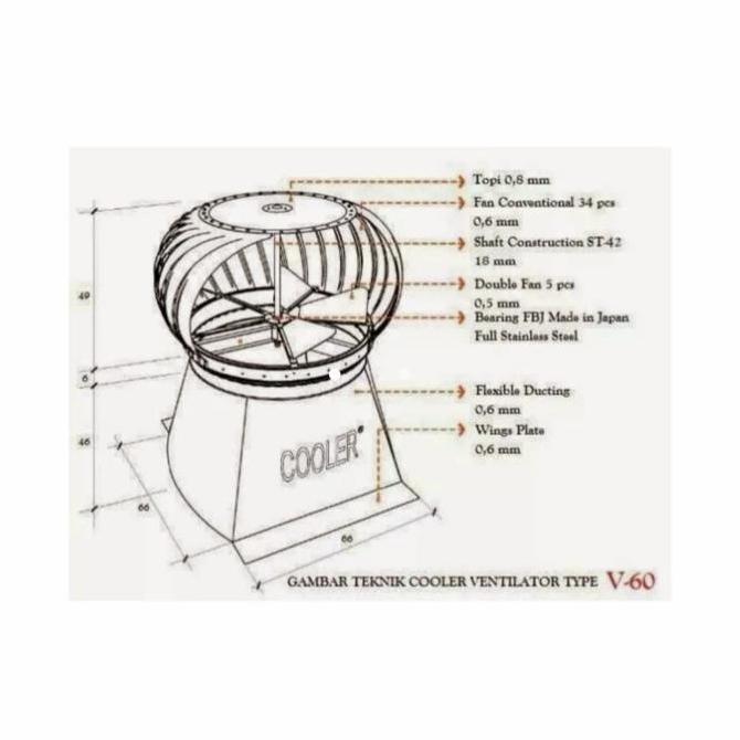 Grosir Turbin Ventilator 24Inch Alumunium/Cooler