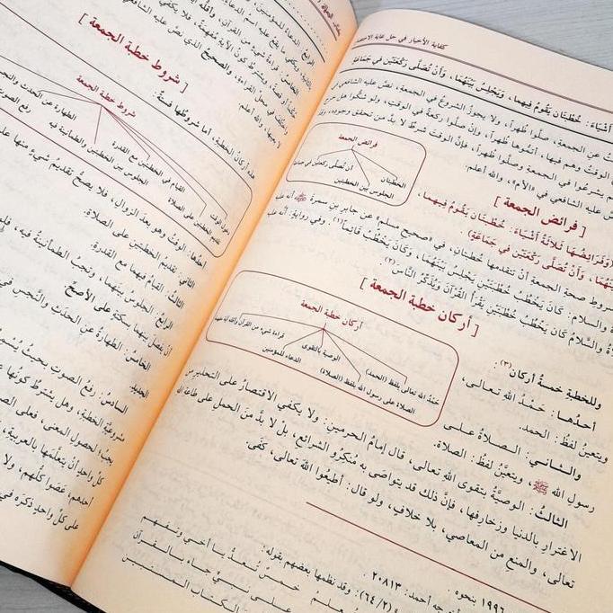 Kifayah Al Akhyar | /