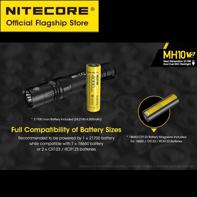 Ready NITECORE Senter LED Tactical Mini Flashlight Super Terang