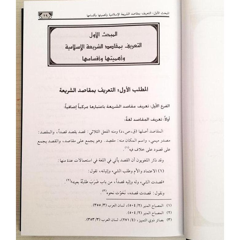 Atsar Al Maqashid As Syariah |