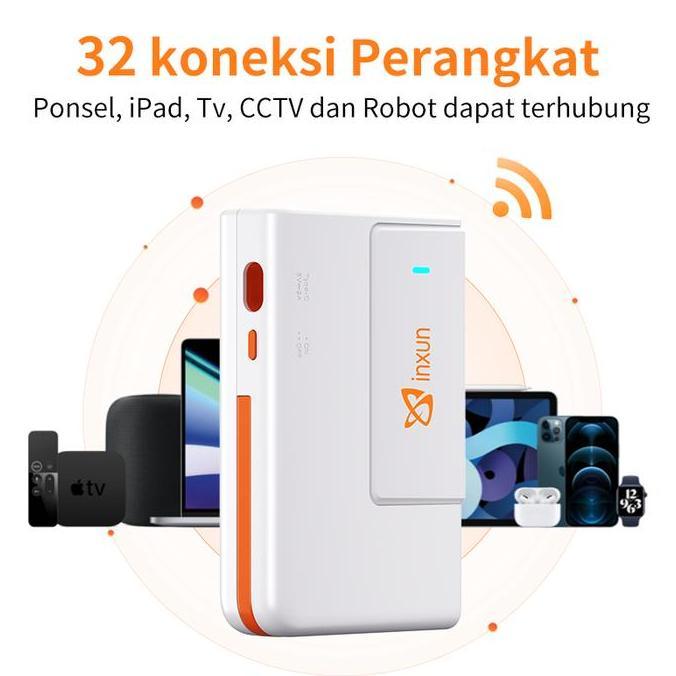 Collegare- Bonus 120Gb 12 Bulan S&K G6 Pocketwifi Dan Powerbank Modem Wifi Operator Xinxun 4Gmifi Mo