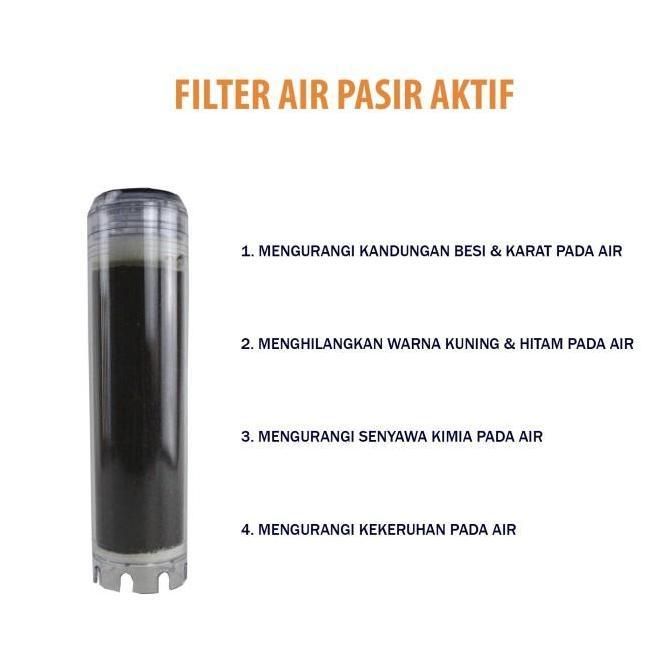 Flow- Filter Air Sumur Bor / Filter Air Berkapur Spir - Kinnoyama