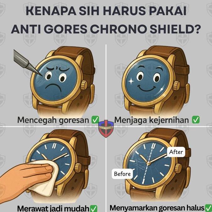 Anti Gores Hydrogel untuk Casio G-Shock G5600 G-5600 G 5600 Antigores Chronoshield