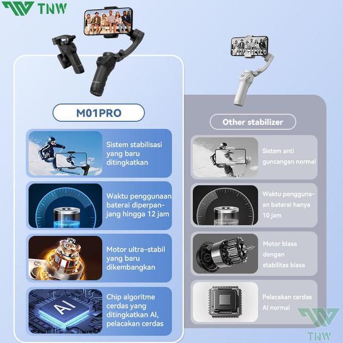 Murah Tnw-Linber M01 Pro Gimbal Hp 3 Axis Gimbal Stabilizer Dengan Auto Face Tracking Smartphone Gim