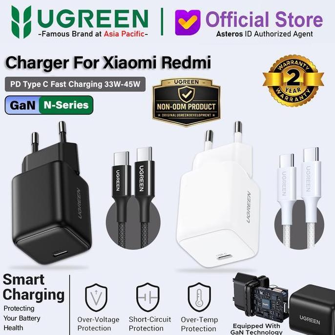 Hijabar_frea - UGREEN Charger For Xiaomi Redmi PD Type C to Type C Fast Charging 33w 45w