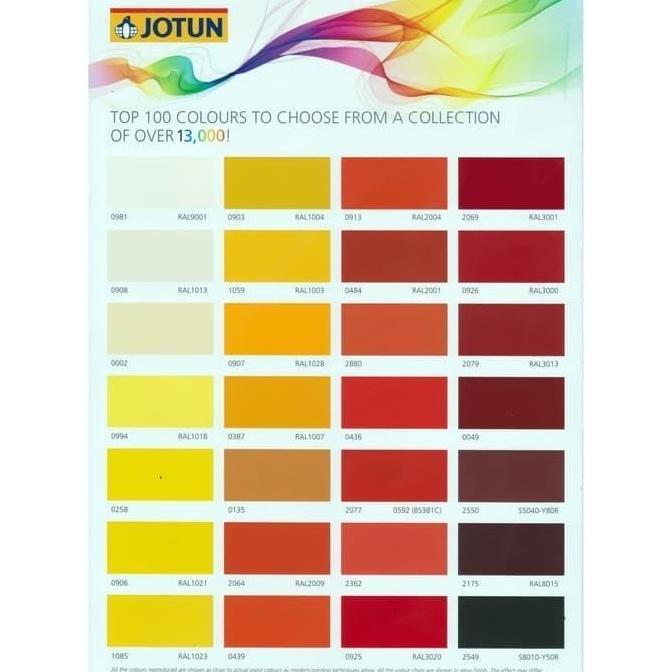 JOTUN CAT KAPAL / HARDTOP AX 5 LITER / RAL 9016 / CAT JOTUN MARINE