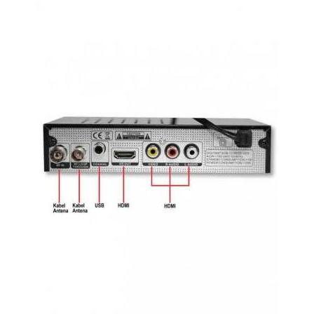 Set Top Box Luby DVBT2/C Receiver TV STB Digital DVB T2-01