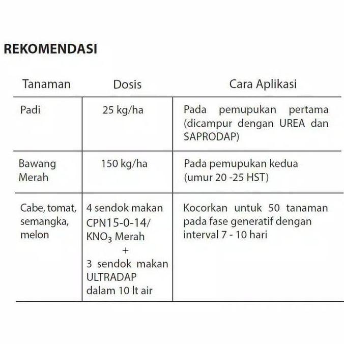 ready Pupuk CPN 15-0-14 / KNO3 Merah Pak Tani 2kg murah