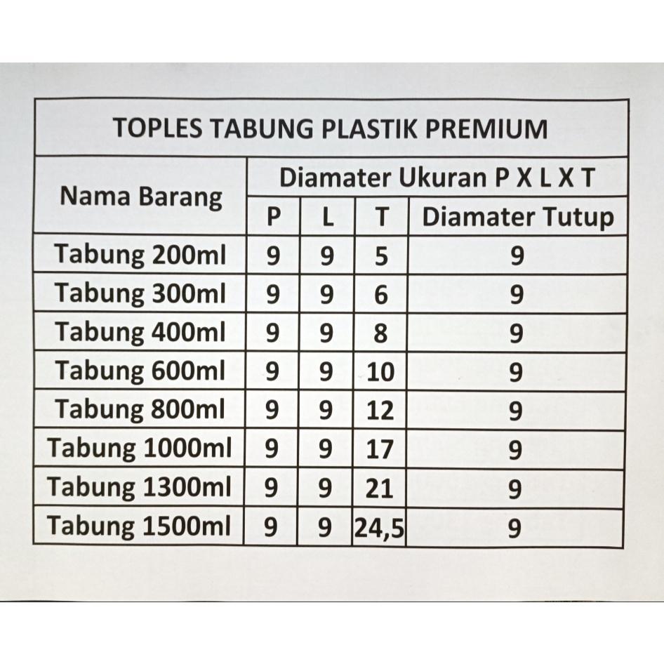 Aneka Toples Jar Plastik Premium