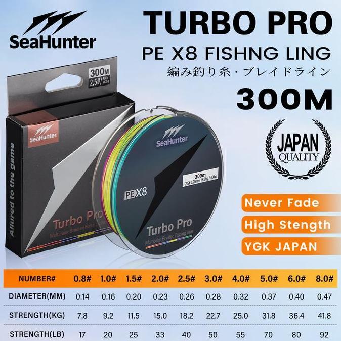 [OFFICIAL] SeaHunter Turbo Pro PE X8 300M Senar Pancing Jalinan Warna-warni,Kekuatan Tarik 7.8kg41.8