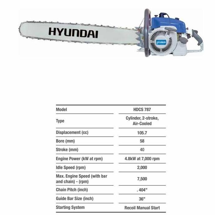 @=@=@=@=] Mesin Chainsaw HYUNDAI KOREA 36 INCH HDCS 787 / HYUNDAI HDCS787