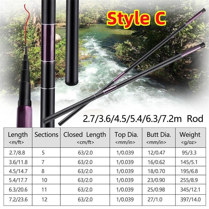 Sougayilang 2.7M-7.2M Joran Tegek 270-720Cm Pancingan Joran Pancing