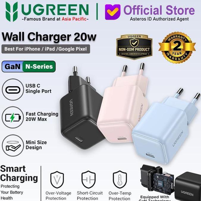 Ugreen Kepala Charger Gan For Iphone 11 12 13 14 Fast Charging 20W
