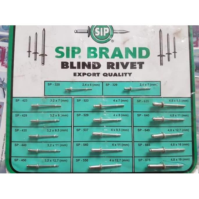 PAKU RIVET 640 SIP PER BOX ISI 500 PCS