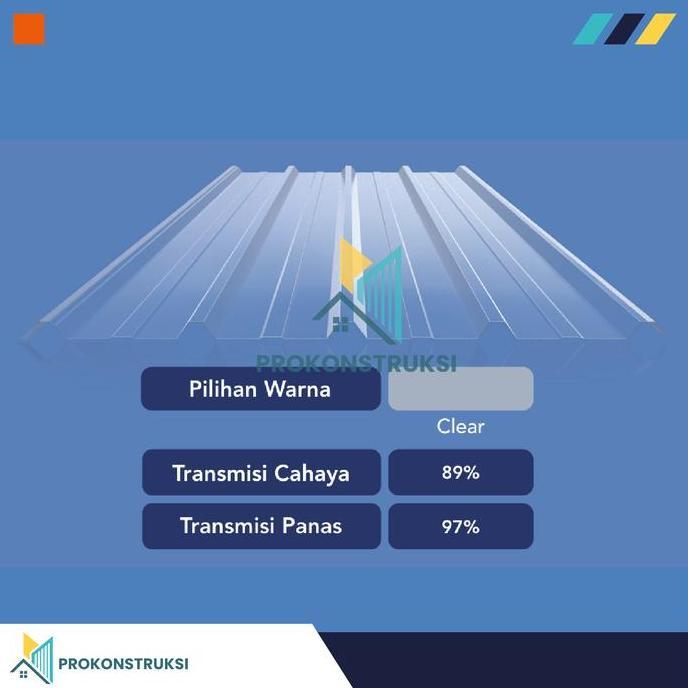 Solartuff Trimdeck 1000 Polycarbonate - Garansi Resmi 15 Tahun
