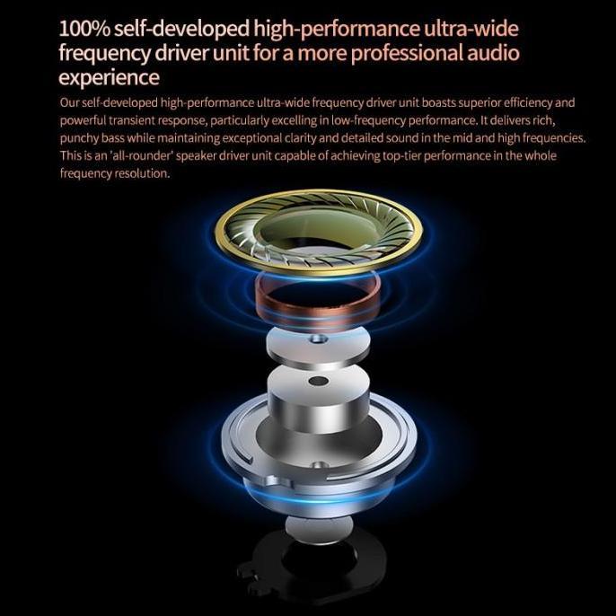Geluid- Kz Saga Single Dd In Ear Earphone Metal With Mic