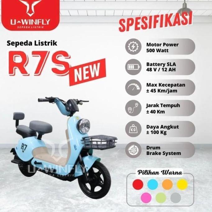 (Good) Selis Sepeda Listrik Uwinfly Redfish 7 S New Uwinfly R7S New Orange