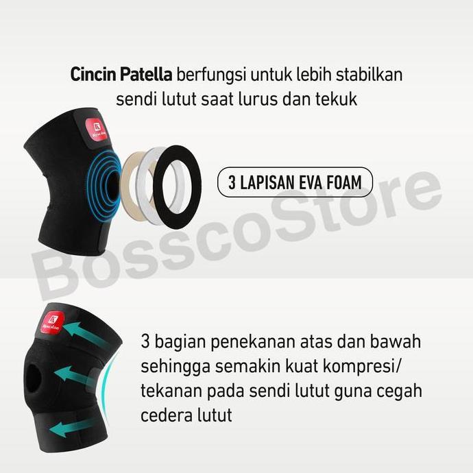 Fit- Sevenplus Deker Pelindung Lutut Alat Terapi Lutut Deker Lutut Knee Brace Pelindung Lutut Olarag