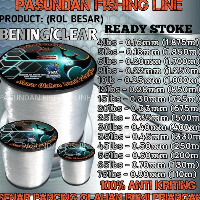 Pesca- New- Pasundan Fishing Line Rna Bening /Clear (Rol Besar) Benang Tali Senar Pancing Olahan Ant