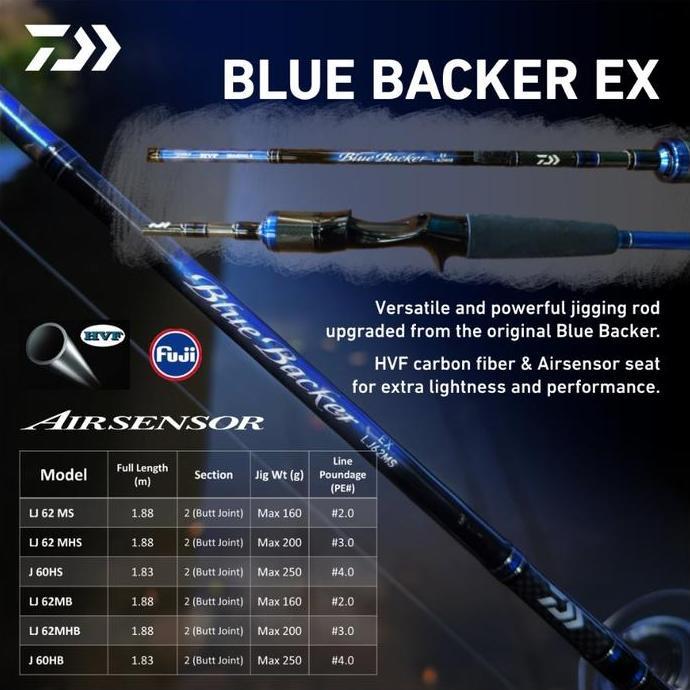 Daiwa Blue Backer EX Type J & LJ 2024 Jigging Light Jigging Rod Joran Pancing