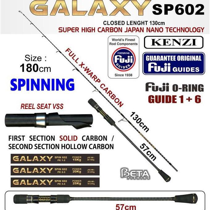 ROD JORAN Spin 602 Solid Carbon Fuji