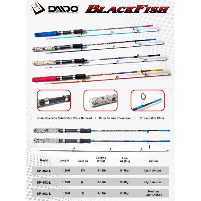 JORAN PANCING DAIDO BLACK FISH 120