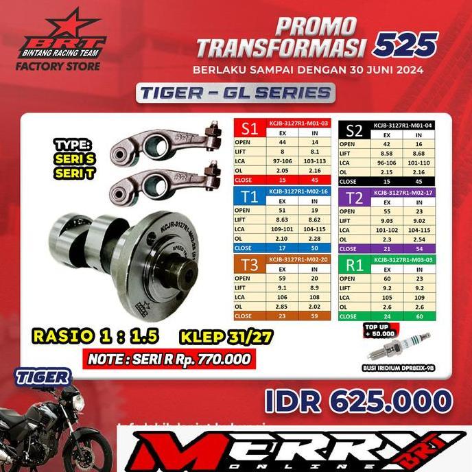 Super Master Cam BRT Klep Ter GL Pro Megapro Primus CB Klep 31/27